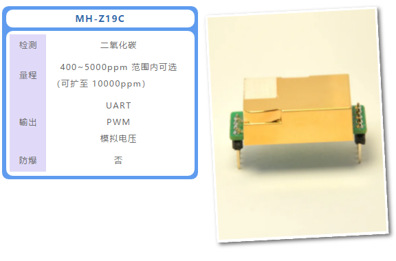 MH-Z19C二氧化碳?xì)怏w傳感器