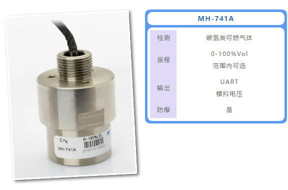 MH-741A甲烷氣體傳感器